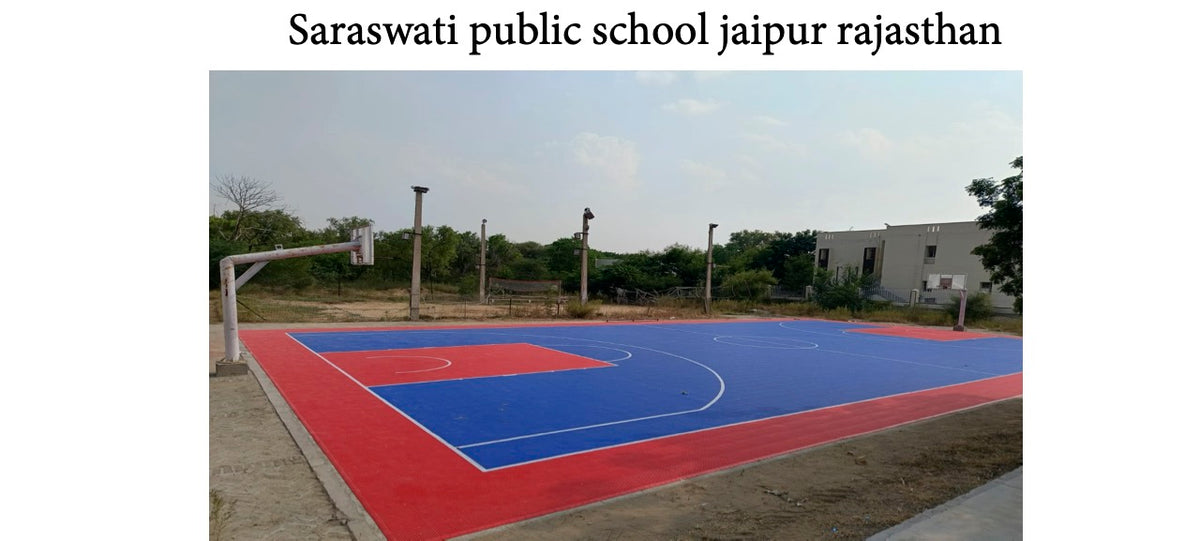 Basketball Projects