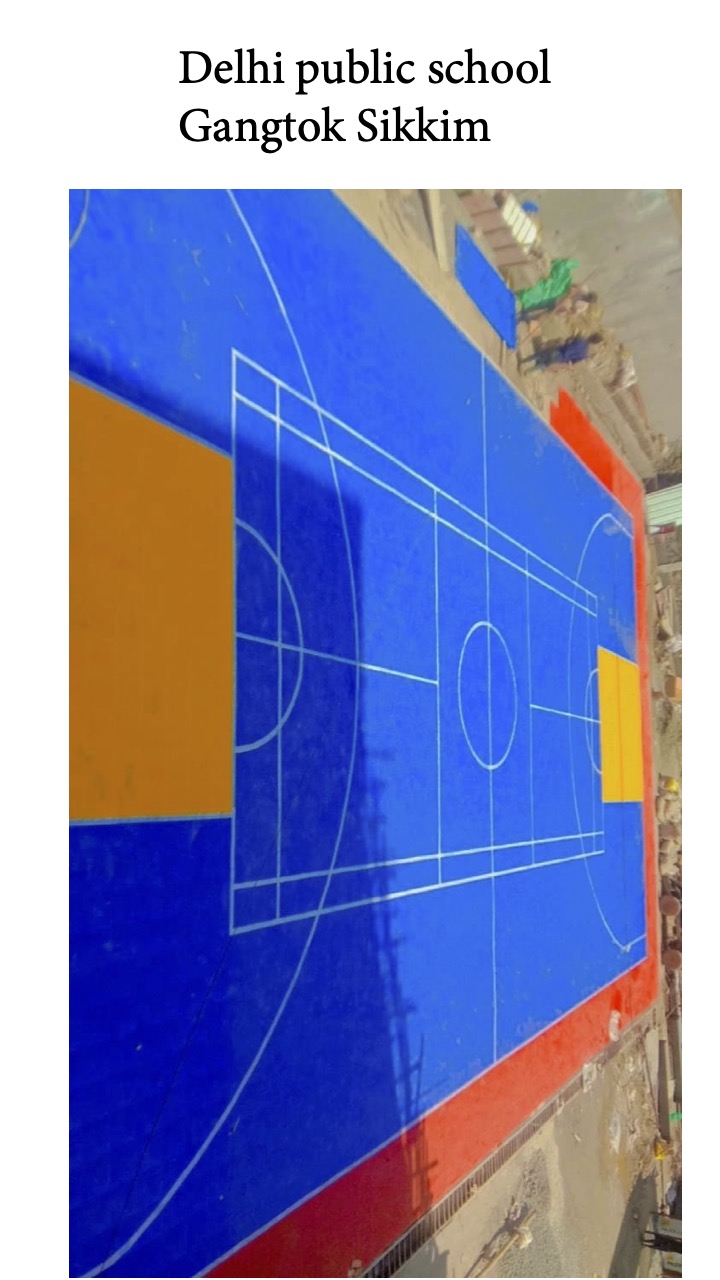 Basketball Projects
