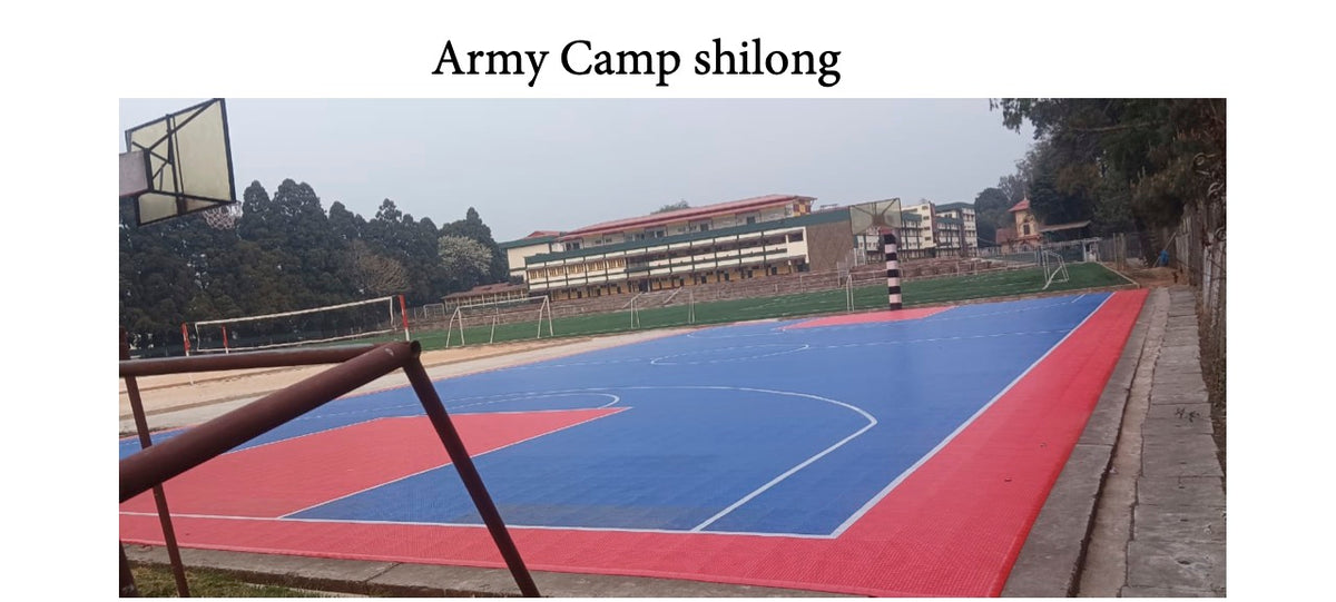 Basketball Projects