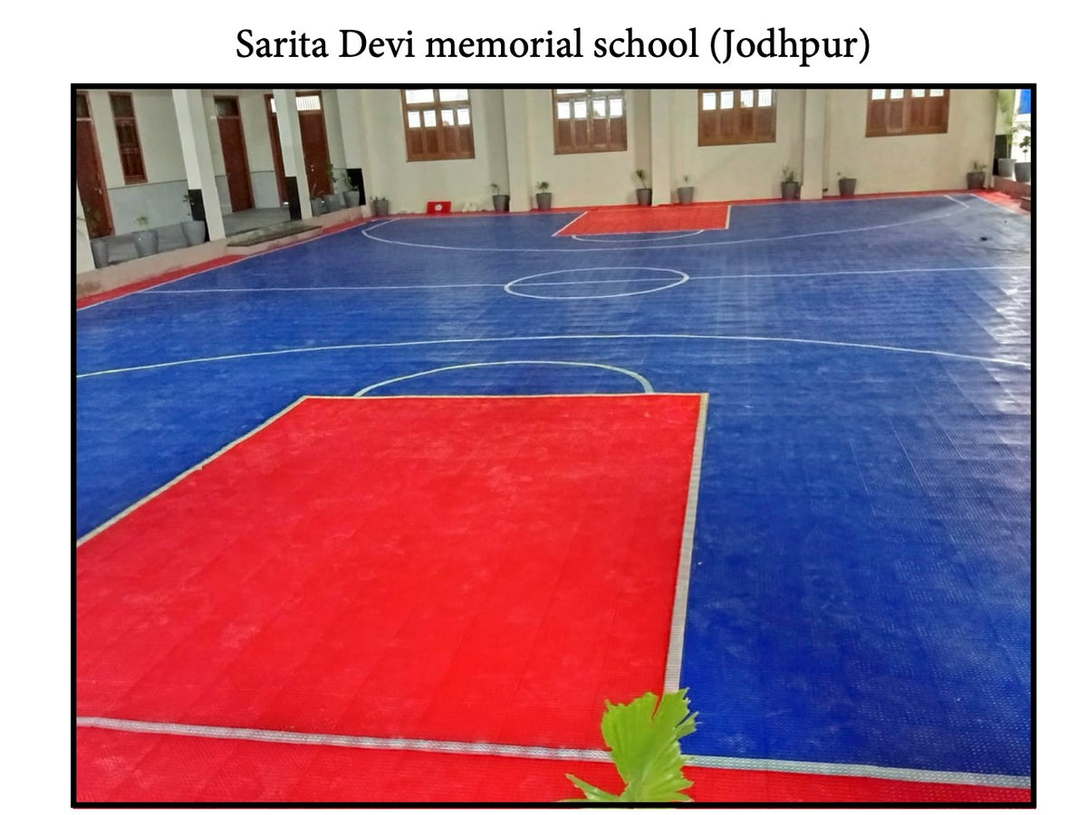 Basketball Projects